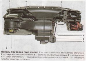 Температура срабатывания вентилятора калина