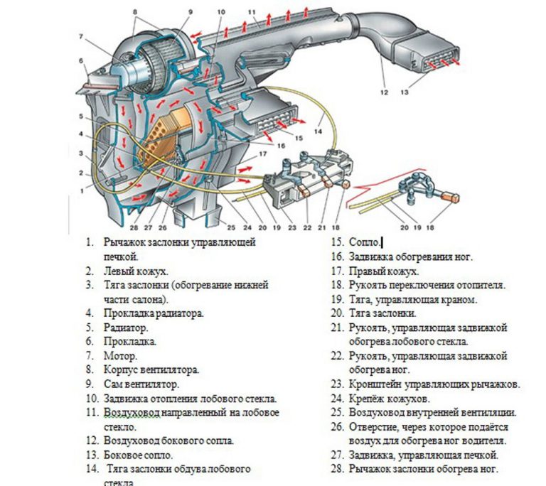 Кожух печки ваз 2109