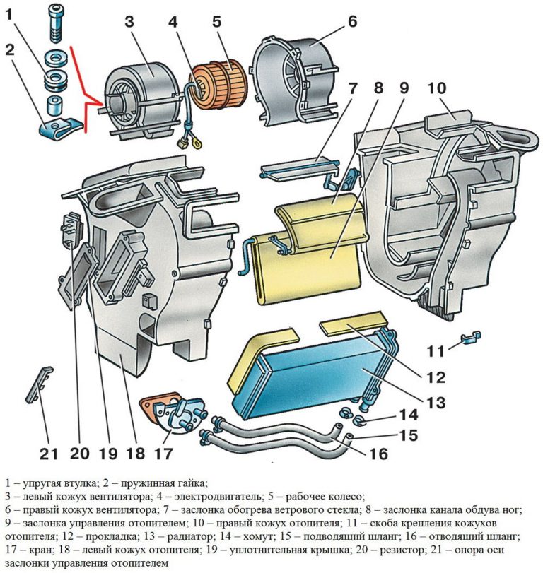 Сопротивление отопителя ваз 2110