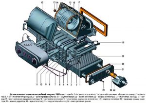 Сопротивление печки газель бизнес