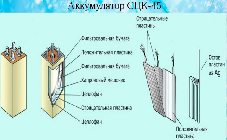 Аккумуляторы с содержанием серебра