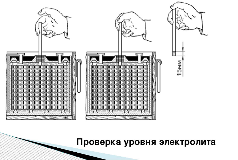 проверяйте уровень электролита