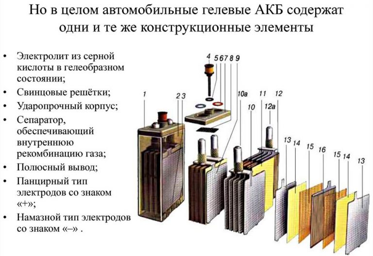 Как правильно одевать аккумулятор