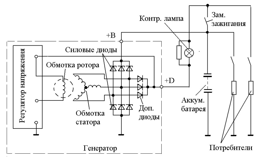 электрическая схема генератора