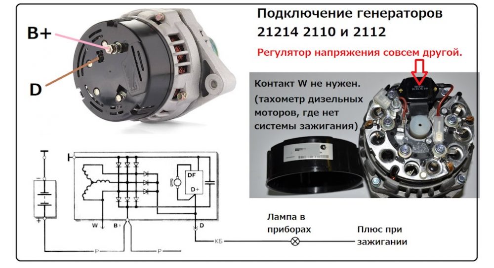 Схема подключения генератора