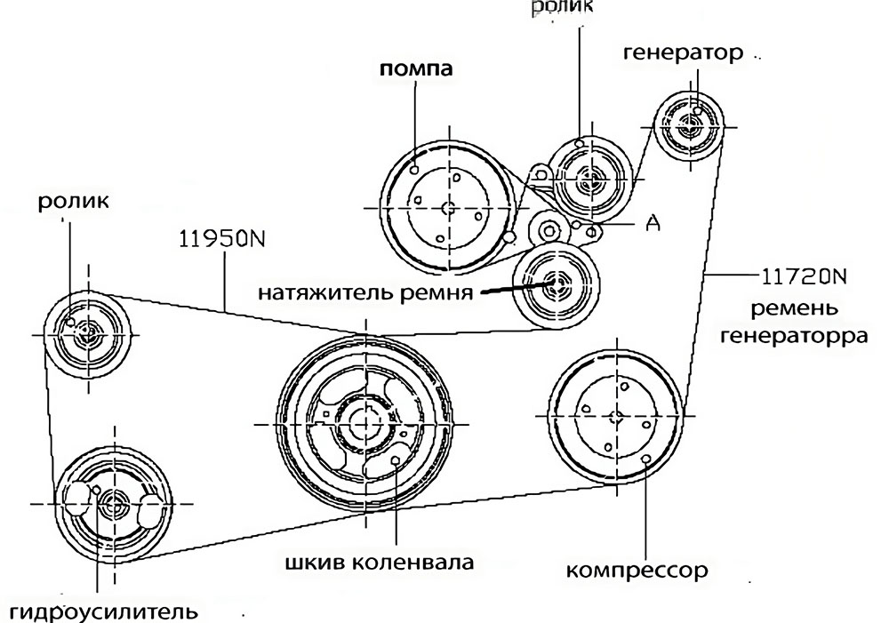 Схема с автоматическим натяжителем Nissan Pathfinder