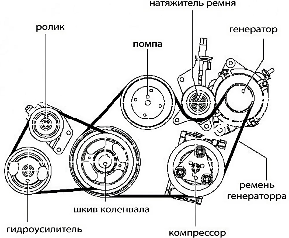 Схема с ручным натяжителем Nissan Pathfinder